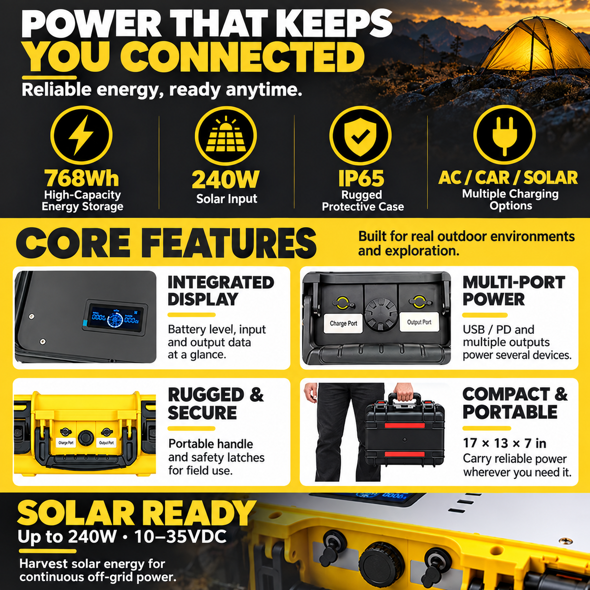 Starlink Mini Outdoor Portable Battery Box
